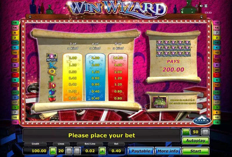 Win Wizard Slots made by Novomatic - Info and Rules