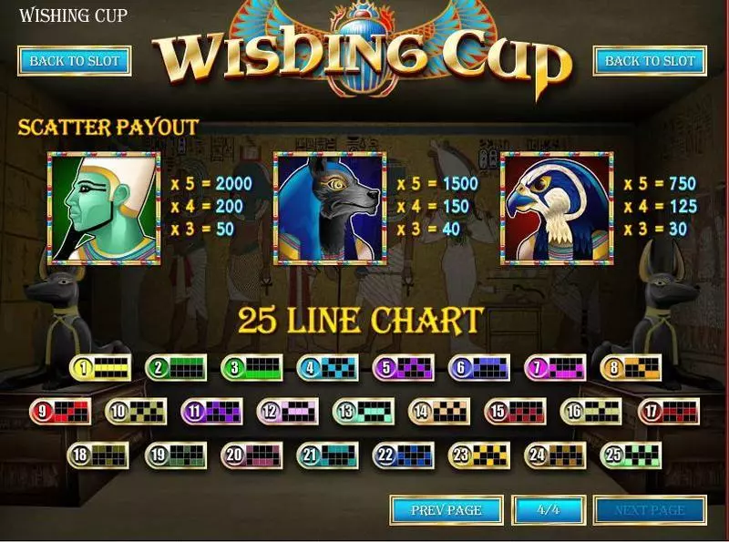 Wishing Cup Slots made by Rival - Info and Rules
