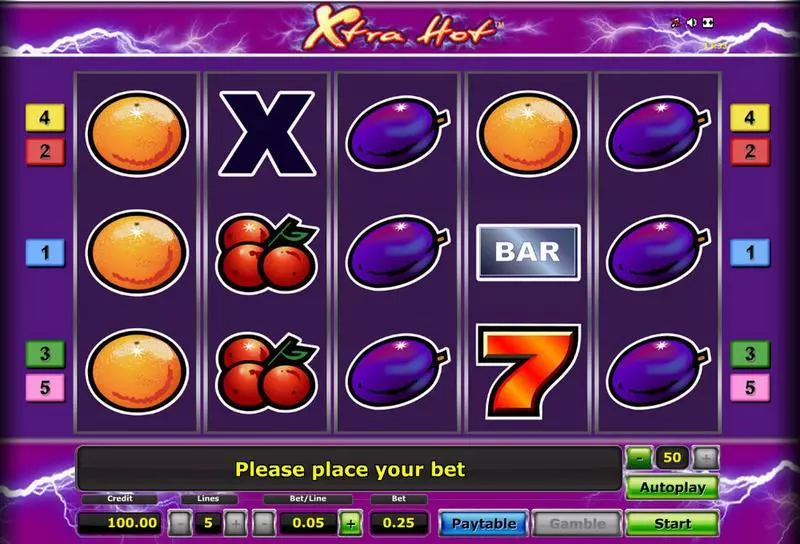 Xtra Hot Slots made by Novomatic - Main Screen Reels