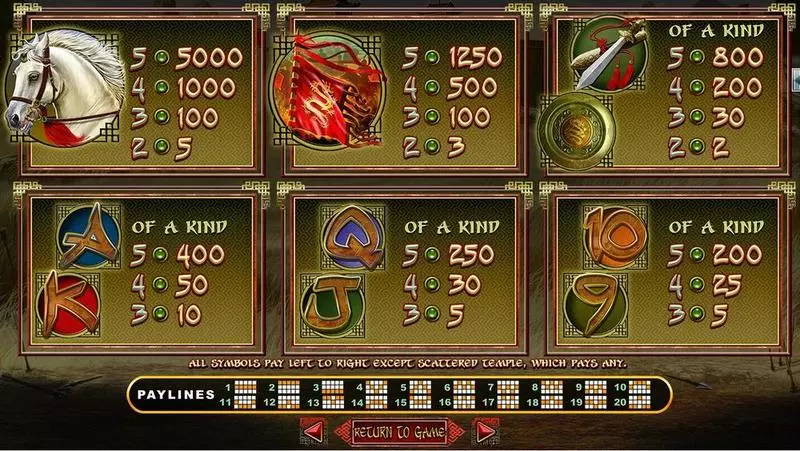 Zhanshi Slots made by RTG - Info and Rules